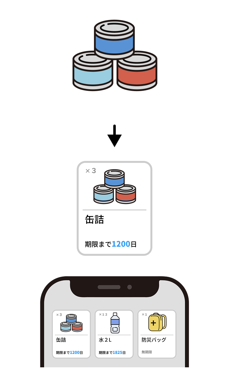 スマホイメージ